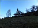 Korte / Trögern - Roblekova planina